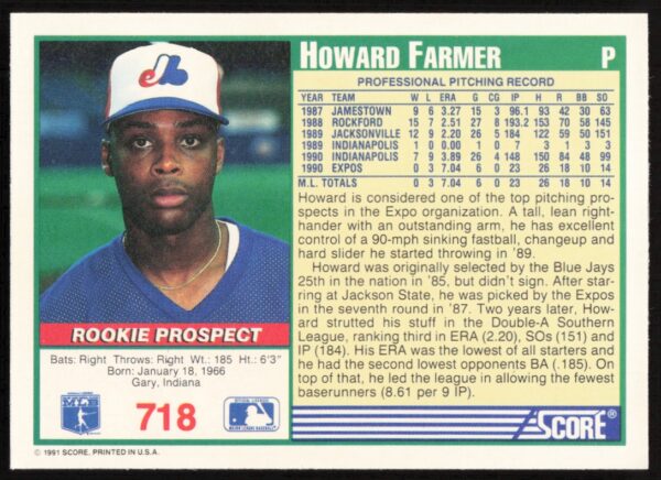 1991 Score Howard Farmer #718 (Back)