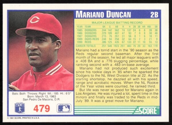 1991 Score Mariano Duncan #479 (Back)