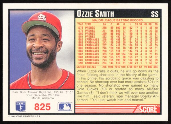 1991 Score Ozzie Smith #825 (Back)