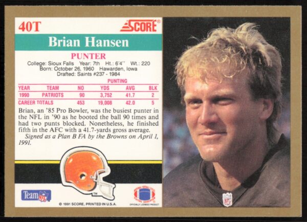 1991 Score Supplemental Brian Hansen #40T (Back)