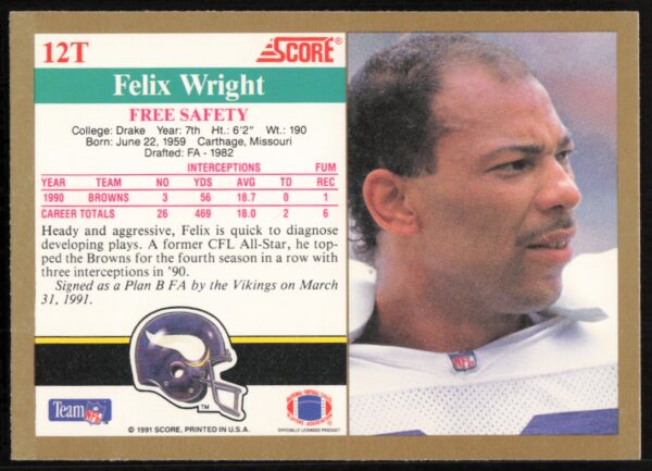 1991 Score Supplemental Felix Wright #12T (Back)