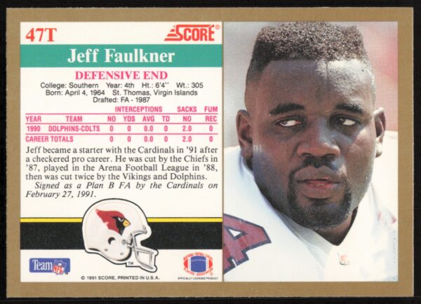 1991 Score Supplemental Jeff Faulkner #47T (Back)