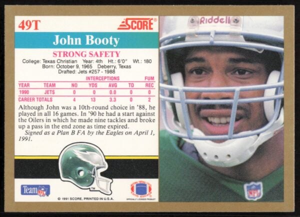 1991 Score Supplemental John Booty #49T (Back)