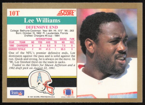 1991 Score Supplemental Lee Williams #10T (Back)