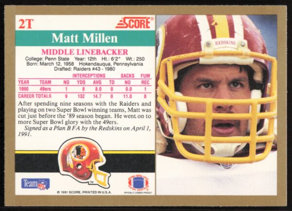 1991 Score Supplemental Matt Millen #2T (Back)