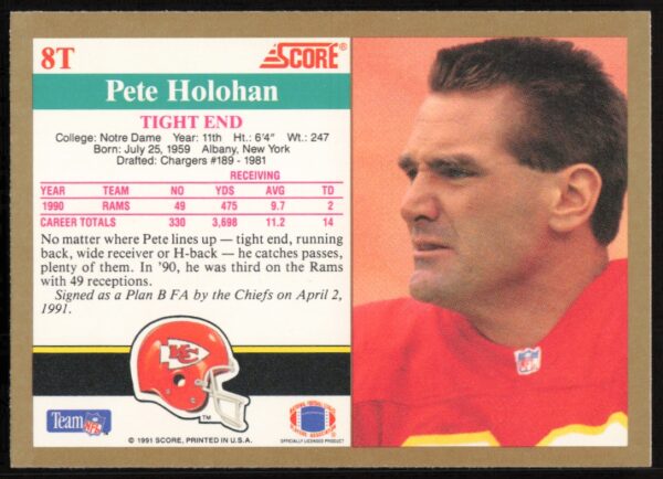 1991 Score Supplemental Pete Holohan #8T (Back)