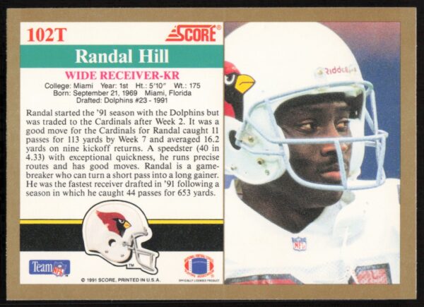 1991 Score Supplemental Randal Hill #102T (Back)