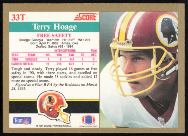 1991 Score Supplemental Terry Hoage #33T (Back)