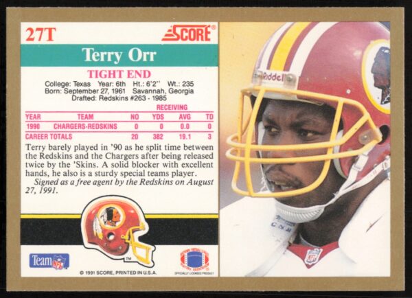 1991 Score Supplemental Terry Orr #27T (Back)