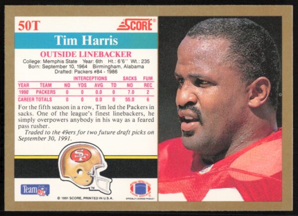 1991 Score Supplemental Tim Harris #50T (Back)