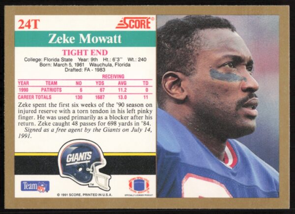 1991 Score Supplemental Zeke Mowatt #24T (Back)