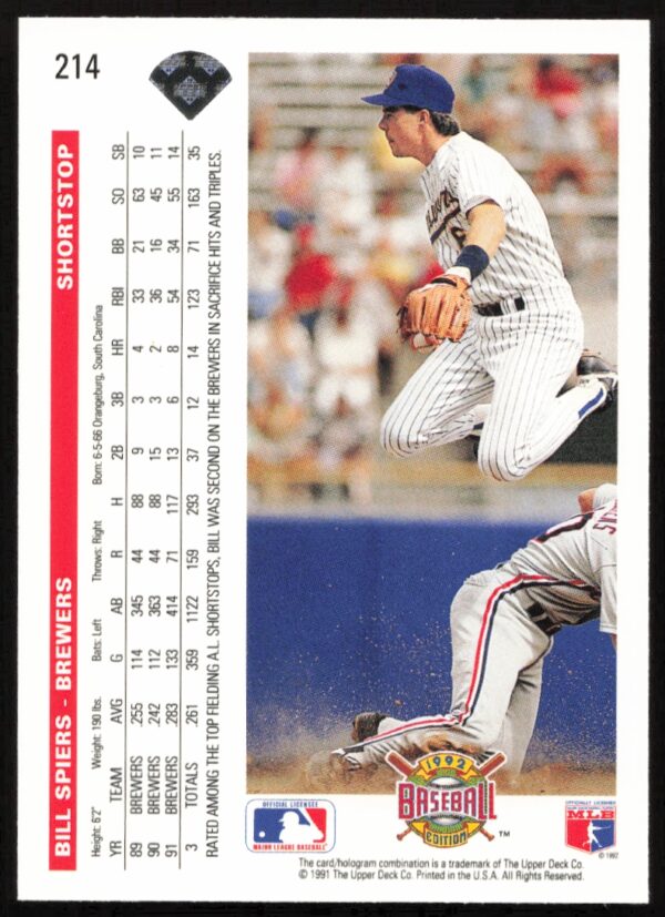 1992 Upper Deck Bill Spiers #214 (Back)