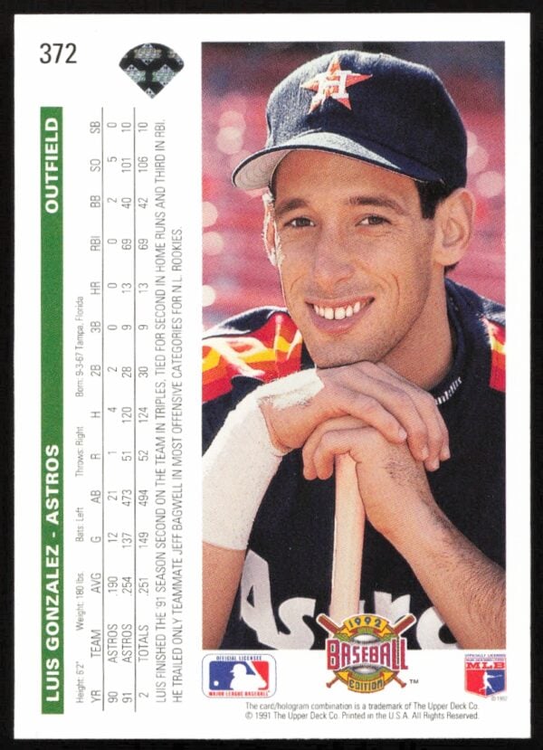 1992 Upper Deck Luis Gonzalez #372 (Back)