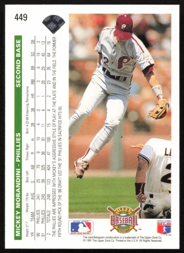 1992 Upper Deck Mickey Morandini #449 (Back)