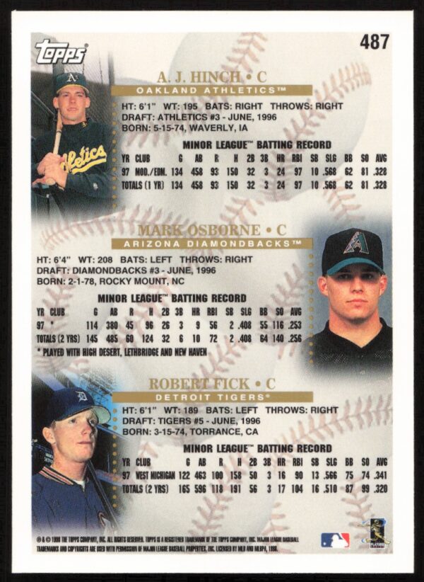 1998 Topps A.J. Hinch / Mark Osborne / Robert Fick Prospects #487 (Back)