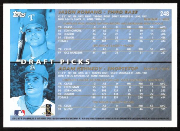 1998 Topps Adam Kennedy / Jason Romano Draft Picks #248 (Back)