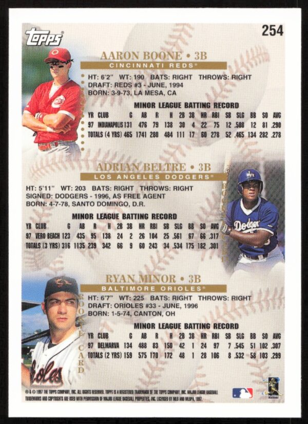 1998 Topps Adrian Beltre / Aaron Boone / Ryan Minor Prospects #254 (Back)