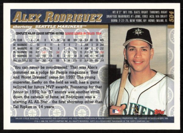 1998 Topps Alex Rodriguez #504 (Back)