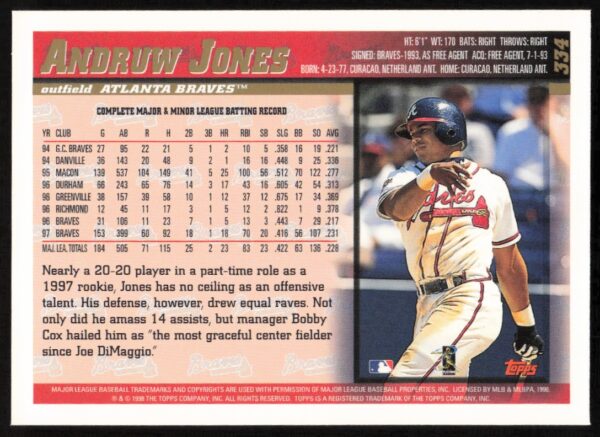 1998 Topps Andruw Jones #334 (Back)