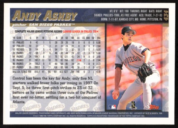 1998 Topps Andy Ashby #434 (Back)