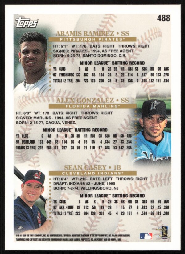 1998 Topps Aramis Ramirez / Alex Gonzalez / Sean Casey Prospects #488 (Back)