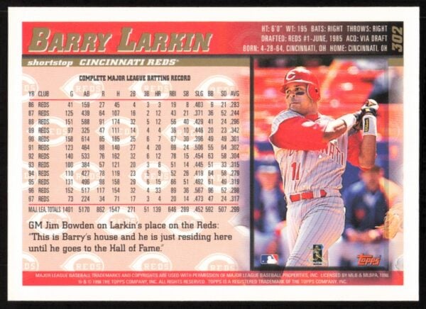 1998 Topps Barry Larkin #302 (Back)