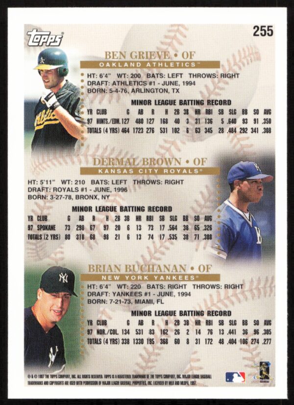 1998 Topps Ben Grieve / Dermal Brown / Brian Buchanan Prospects #255 (Back)