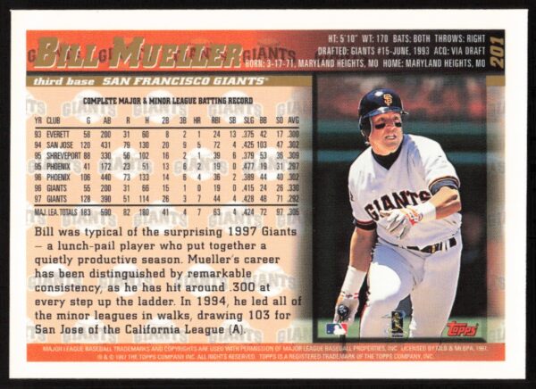 1998 Topps Bill Mueller #201 (Back)