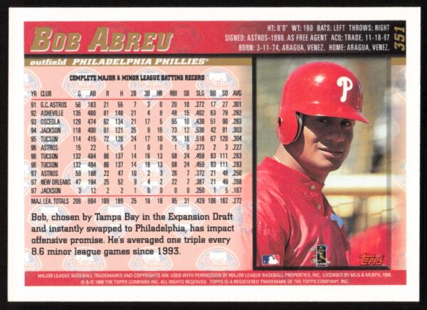 1998 Topps Bob Abreu #351 (Back)