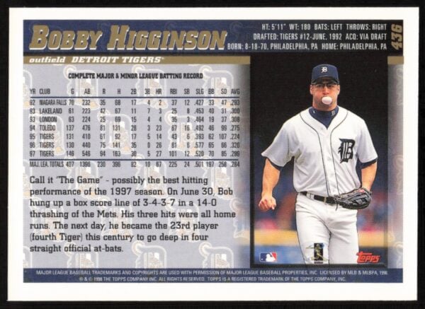 1998 Topps Bobby Higginson #436 (Back)