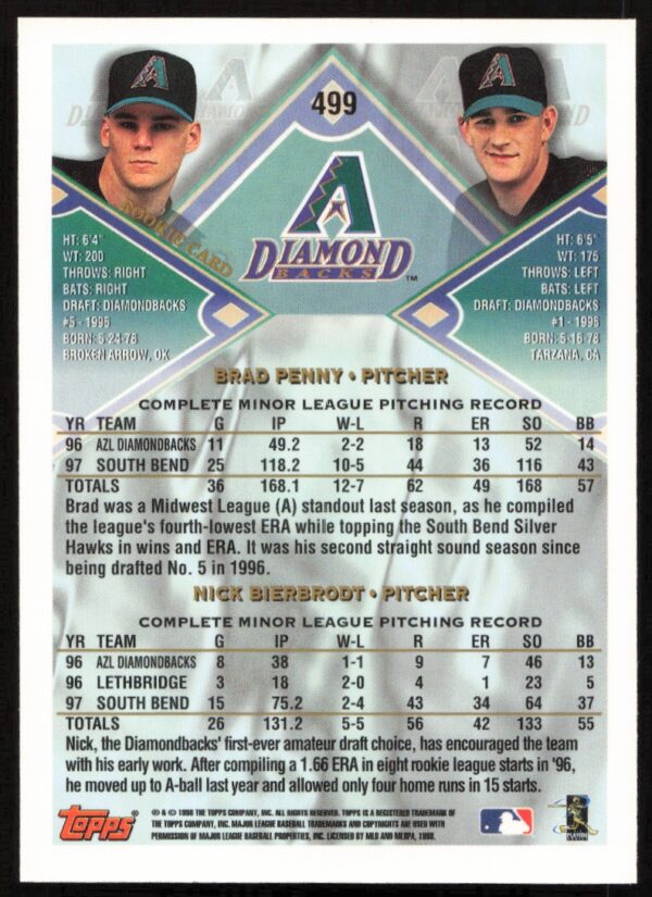 1998 Topps Brad Penny / Nick Bierbrodt #499 (Back)