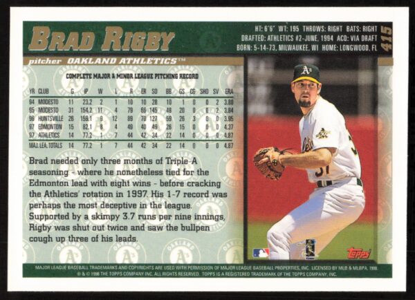 1998 Topps Brad Rigby #415 (Back)