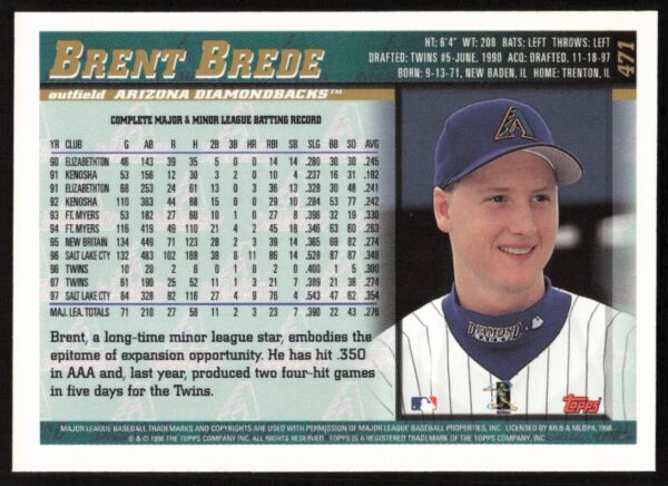 1998 Topps Brent Brede #471 (Back)