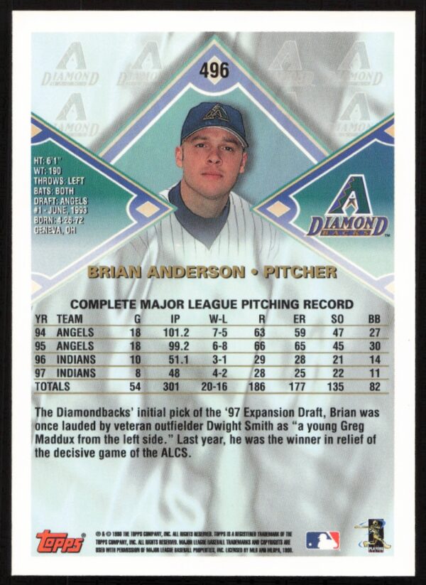 1998 Topps Brian Anderson #496 (Back)