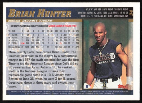 1998 Topps Brian Hunter #34 (Back)