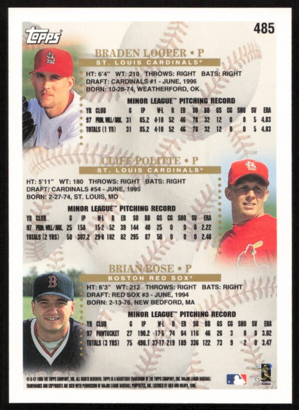 1998 Topps Brian Rose / Braden Looper / Cliff Politte Prospects #485 (Back)