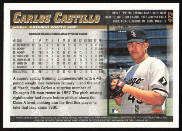 1998 Topps Carlos Castillo #473 (Back)