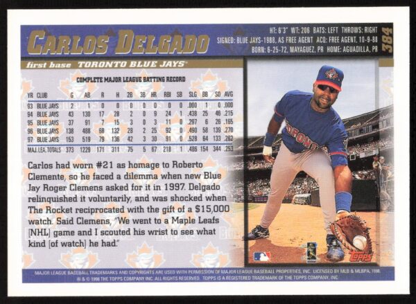 1998 Topps Carlos Delgado #384 (Back)