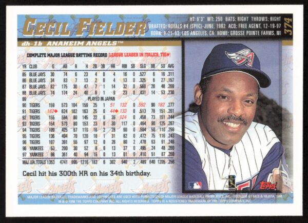 1998 Topps Cecil Fielder #374 (Back)