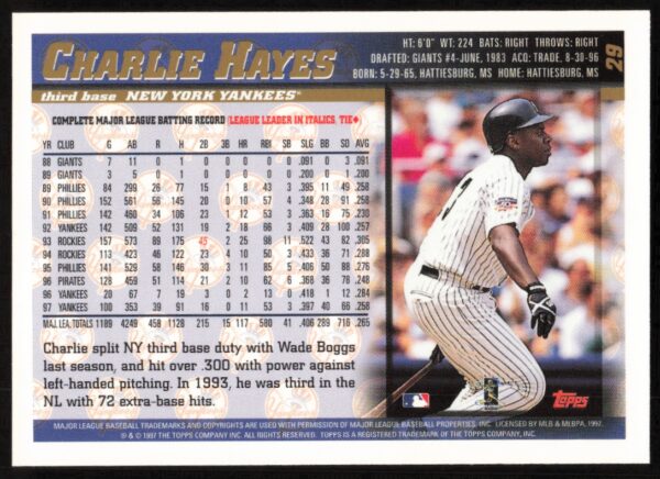 1998 Topps Charlie Hayes #29 (Back)