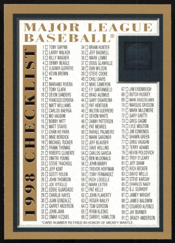 1998 Topps Checklist 1 - 195 Checklist #NNO (Front)