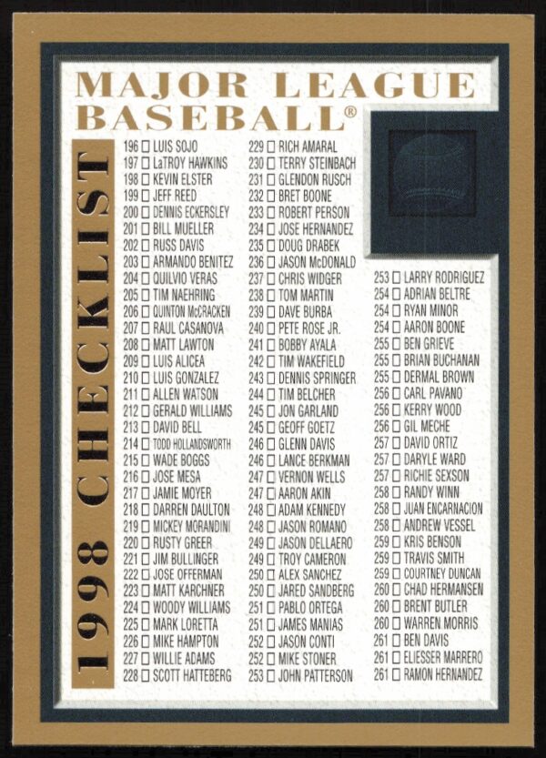 1998 Topps Checklist 196 - 283 + Subsets Checklist #NNO (Front)