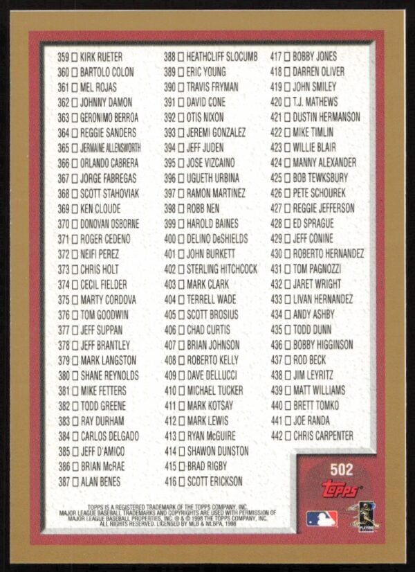 1998 Topps Checklist 284 - 442 Checklist #502 (Back)