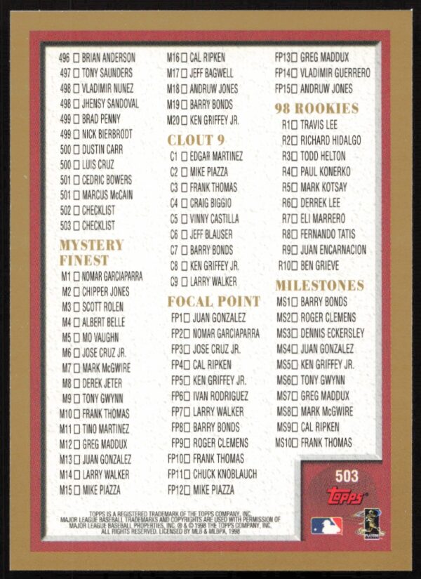 1998 Topps Checklist 443 - 503 / Subsets Checklist #503 (Back)