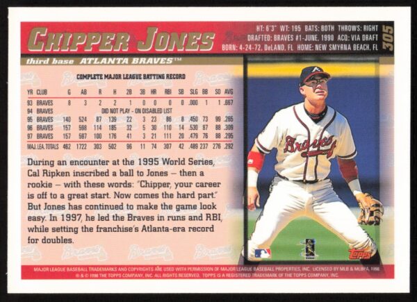 1998 Topps Chipper Jones #305 (Back)