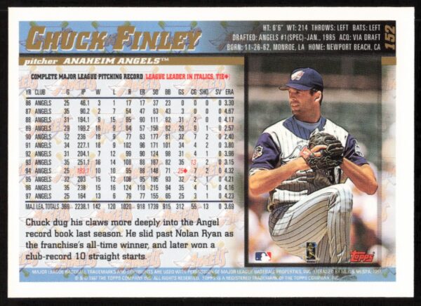 1998 Topps Chuck Finley #152 (Back)