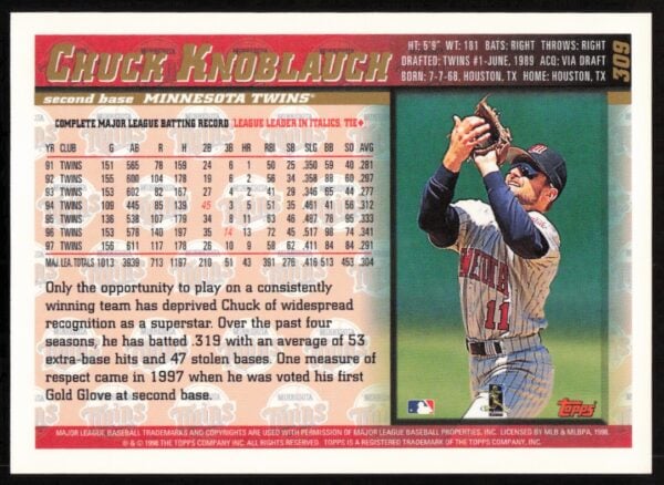 1998 Topps Chuck Knoblauch Minted in Cooperstown #309 (Back)