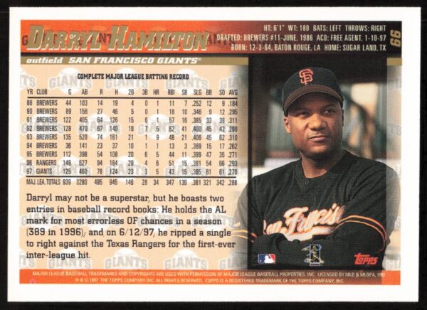 1998 Topps Darryl Hamilton #66 (Back)