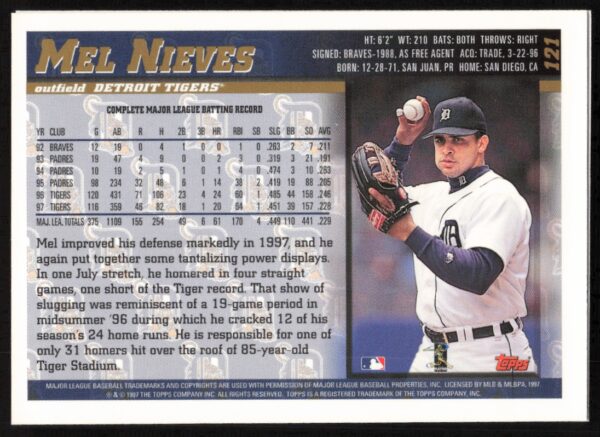 1998 Topps Dave Hollins #53 (Back)