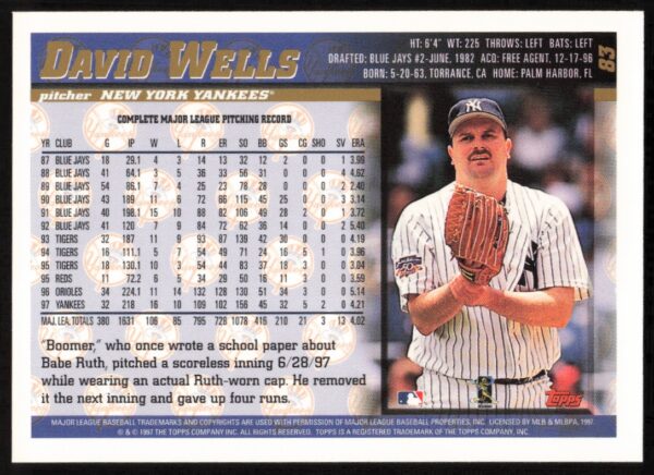 1998 Topps David Wells #83 (Back)